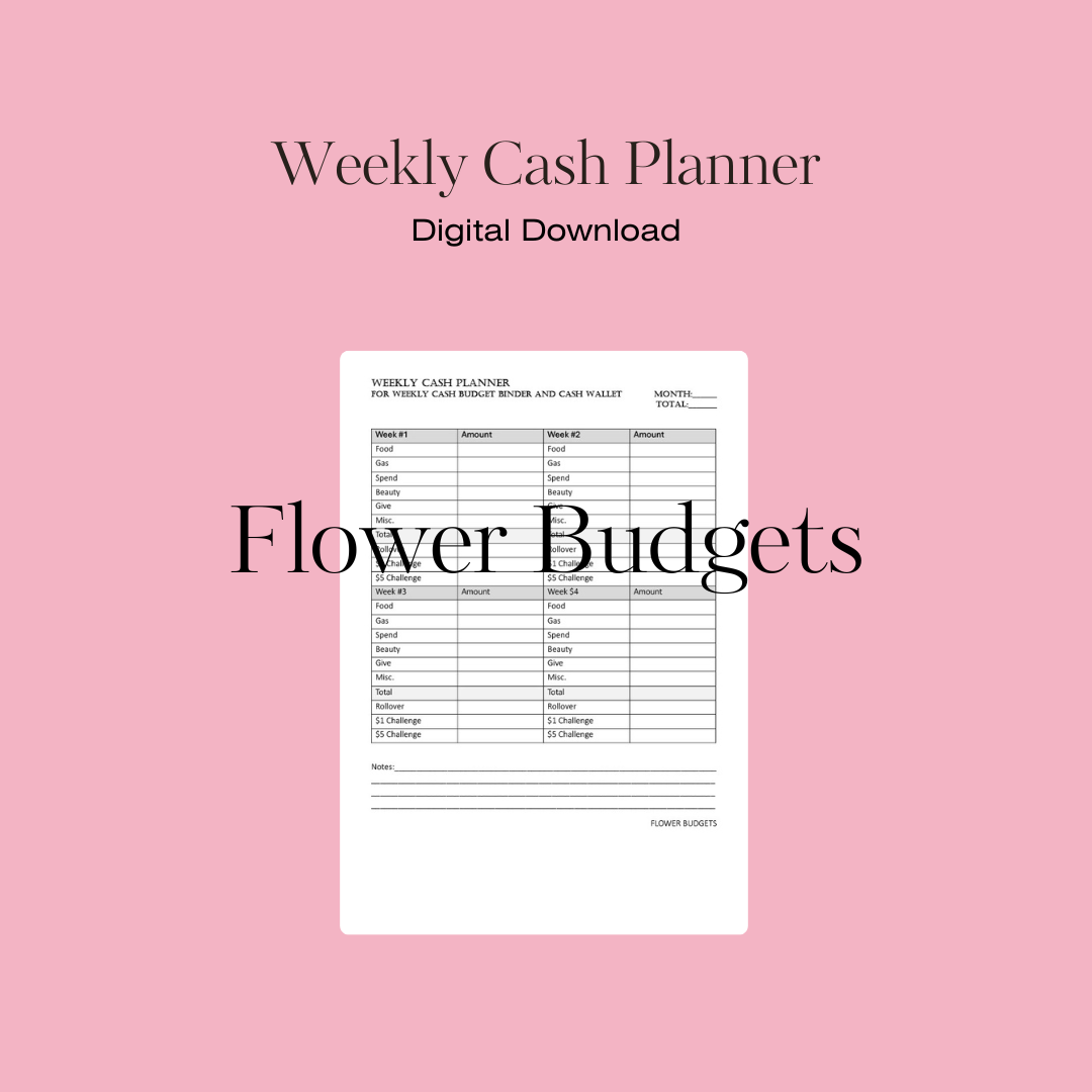 Weekly Cash Planning- Prefilled Version (Digital Download)